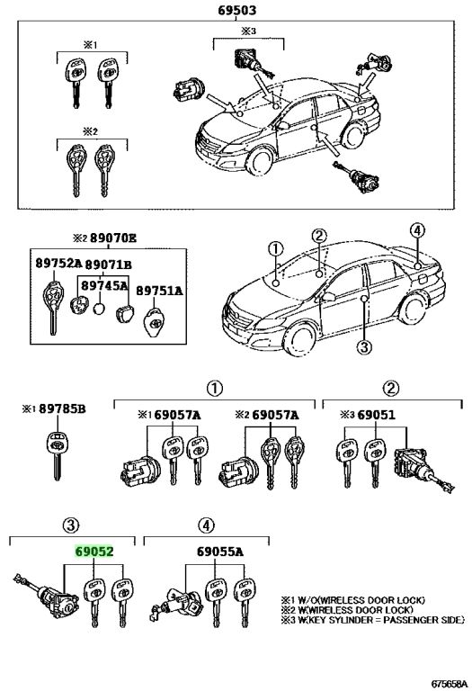 Diagrama de Uso - JUEGO DE CILINDRO Y CHAVETA TOYOTA 6905202100
