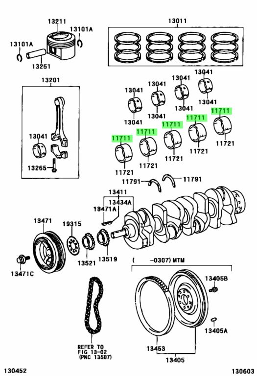 Diagrama de Uso - COJINETE DEL CIGUENAL TOYOTA 117012201101