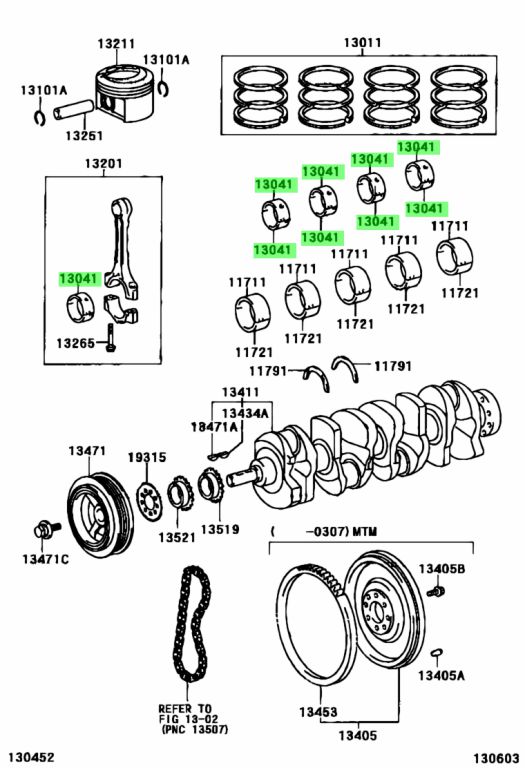 Diagrama de Uso - CONCHAS DE BIELA TOYOTA 130412202401