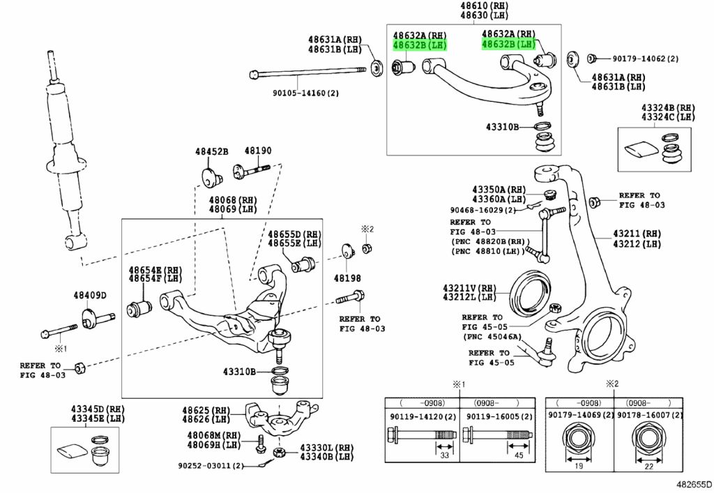 Diagrama de Uso - BUJE DEL BRAZO SUPERIOR TOYOTA 4863260020